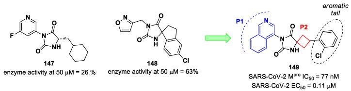 https://cdn.ncbi.nlm.nih.gov/pmc/blobs/27b9/10647625/47ccbee3c368/biomolecules-13-01339-g076.jpg