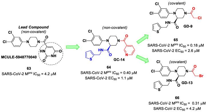 https://cdn.ncbi.nlm.nih.gov/pmc/blobs/27b9/10647625/984723fb21c4/biomolecules-13-01339-g040.jpg