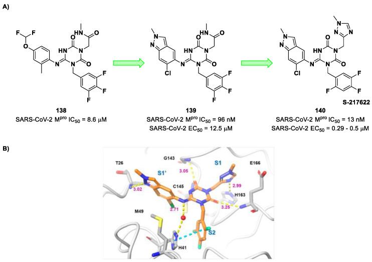 https://cdn.ncbi.nlm.nih.gov/pmc/blobs/27b9/10647625/d4ec194e7d0d/biomolecules-13-01339-g072.jpg