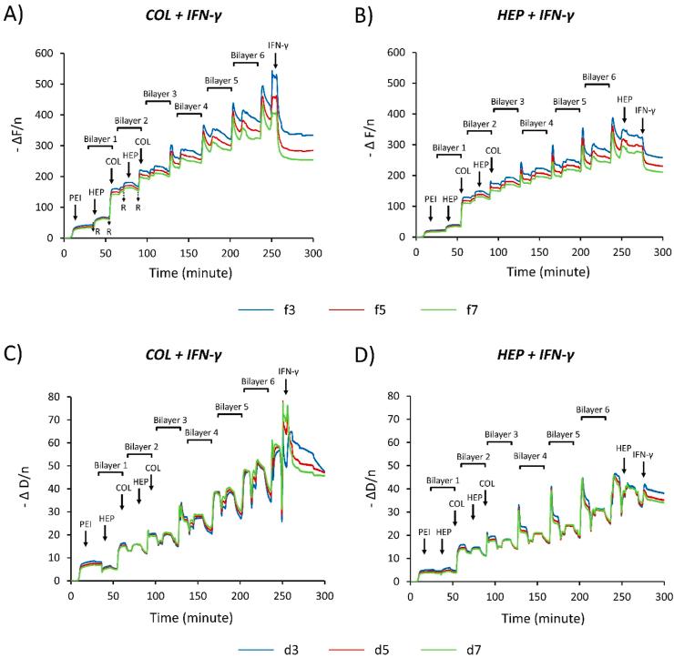 https://cdn.ncbi.nlm.nih.gov/pmc/blobs/27bf/8715375/e3715637456f/gr1.jpg