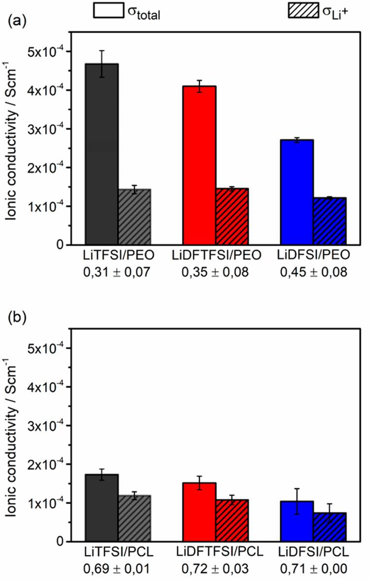 https://cdn.ncbi.nlm.nih.gov/pmc/blobs/27c1/9900585/8352f5b67355/jp2c07032_0003.jpg