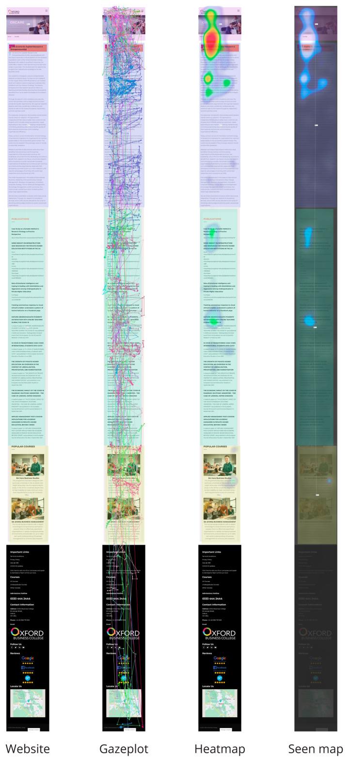 https://cdn.ncbi.nlm.nih.gov/pmc/blobs/27d1/10885895/230af10e331f/behavsci-14-00080-g001.jpg