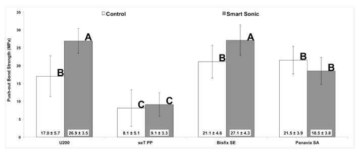 https://cdn.ncbi.nlm.nih.gov/pmc/blobs/27d2/6631556/dd9208cc756b/materials-12-01930-g002.jpg