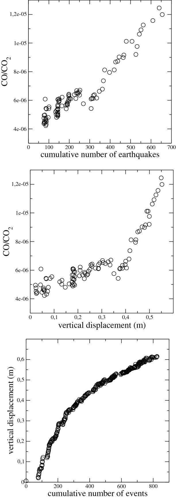 https://cdn.ncbi.nlm.nih.gov/pmc/blobs/27d5/8009907/dc1ef335039d/41598_2021_86506_Fig7_HTML.jpg