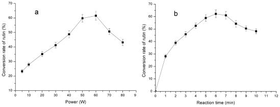 https://cdn.ncbi.nlm.nih.gov/pmc/blobs/27d8/3131590/be5ee185b13c/ijms-12-03786f3.jpg