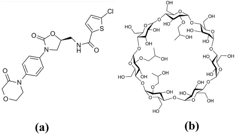 https://cdn.ncbi.nlm.nih.gov/pmc/blobs/27dd/11253053/6cbc0f6aa7f3/gr1.jpg