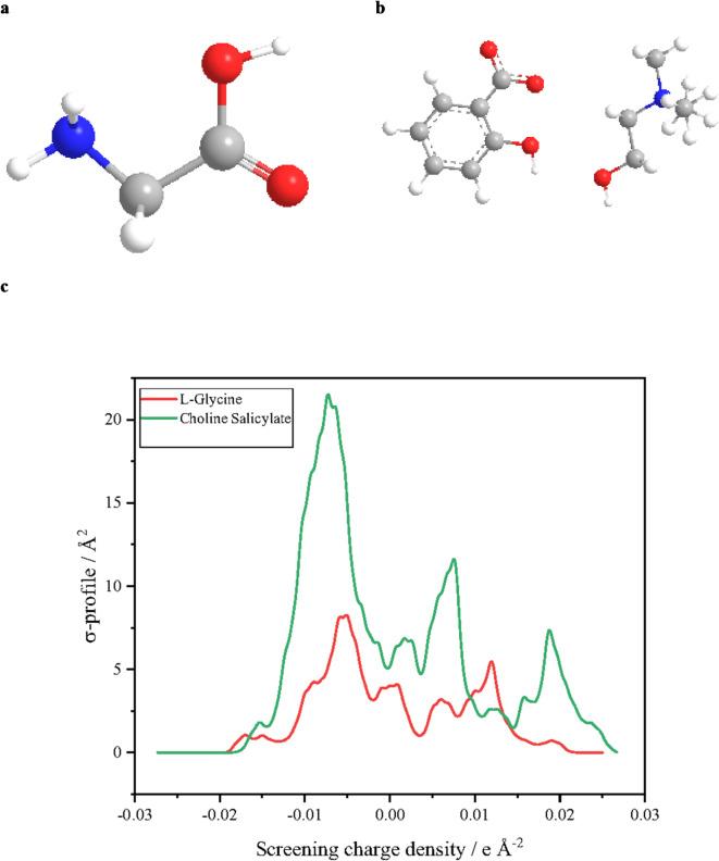 https://cdn.ncbi.nlm.nih.gov/pmc/blobs/27e0/12015446/66ed8b600804/41598_2025_95345_Fig5_HTML.jpg