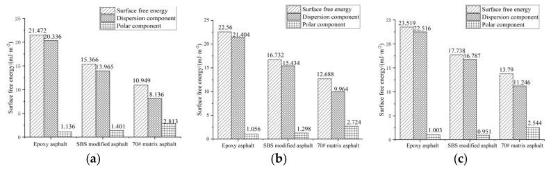 https://cdn.ncbi.nlm.nih.gov/pmc/blobs/27e1/8911858/a8742b1464d9/materials-15-01849-g003.jpg