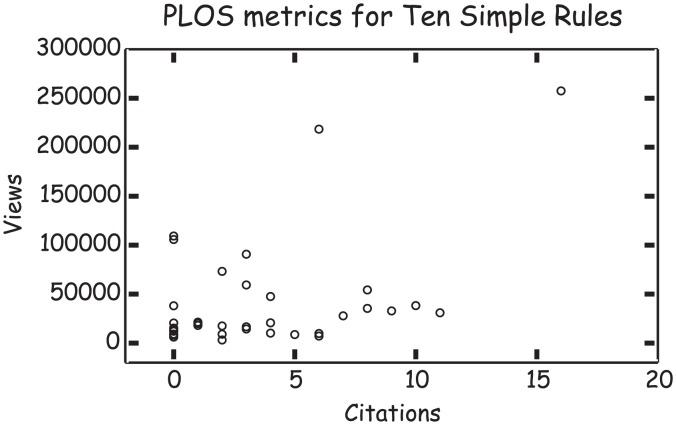 https://cdn.ncbi.nlm.nih.gov/pmc/blobs/27e6/4207461/159895fe0e26/pcbi.1003858.g003.jpg