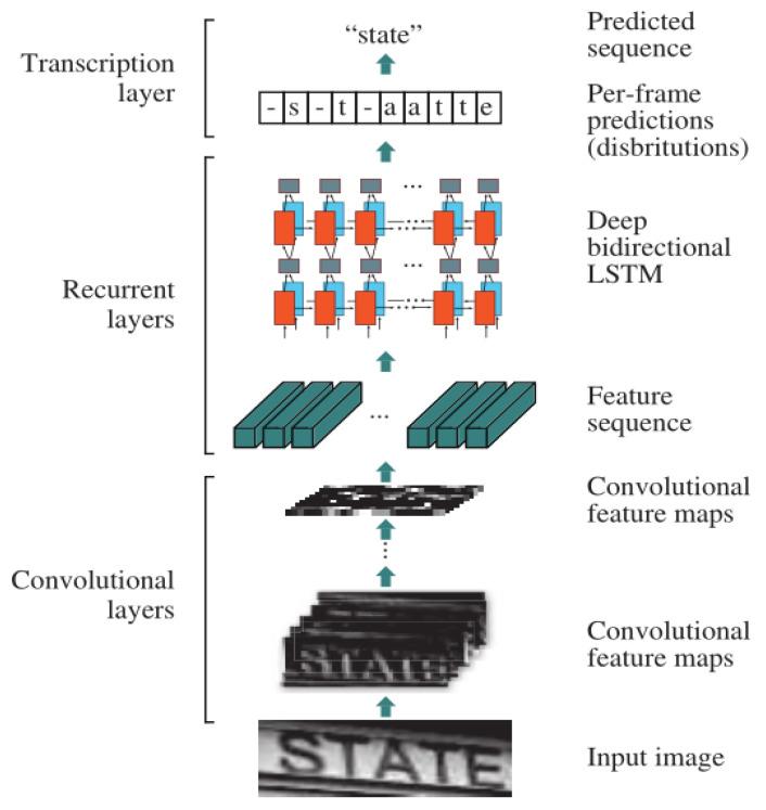 https://cdn.ncbi.nlm.nih.gov/pmc/blobs/27ed/8749640/2f068bd5ed69/sensors-22-00322-g009.jpg