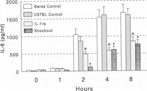 https://cdn.ncbi.nlm.nih.gov/pmc/blobs/27f5/1235092/10220b9c9496/annsurg00036-0065-a.jpg