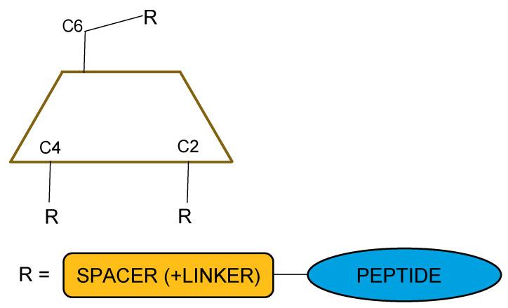 https://cdn.ncbi.nlm.nih.gov/pmc/blobs/27f5/8198514/080771ae8230/polymers-13-01759-g002.jpg