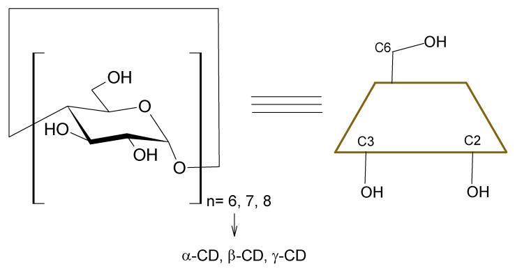 https://cdn.ncbi.nlm.nih.gov/pmc/blobs/27f5/8198514/e0fa42e72ca5/polymers-13-01759-g001.jpg