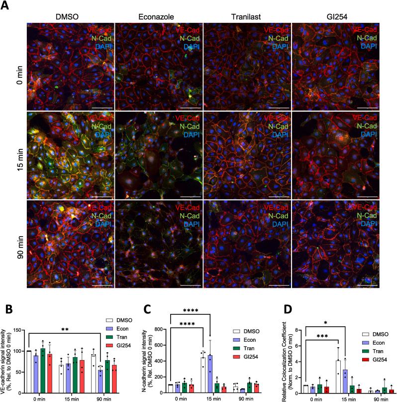 https://cdn.ncbi.nlm.nih.gov/pmc/blobs/27fc/12210324/75e6612e2f86/gr4.jpg