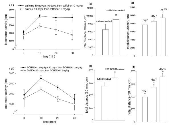 https://cdn.ncbi.nlm.nih.gov/pmc/blobs/27fc/2843608/e7fd72fbc12b/1423-0127-17-4-1.jpg