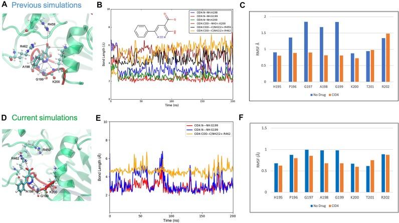 https://cdn.ncbi.nlm.nih.gov/pmc/blobs/27fe/11170216/0179acf9b489/giae026fig4.jpg