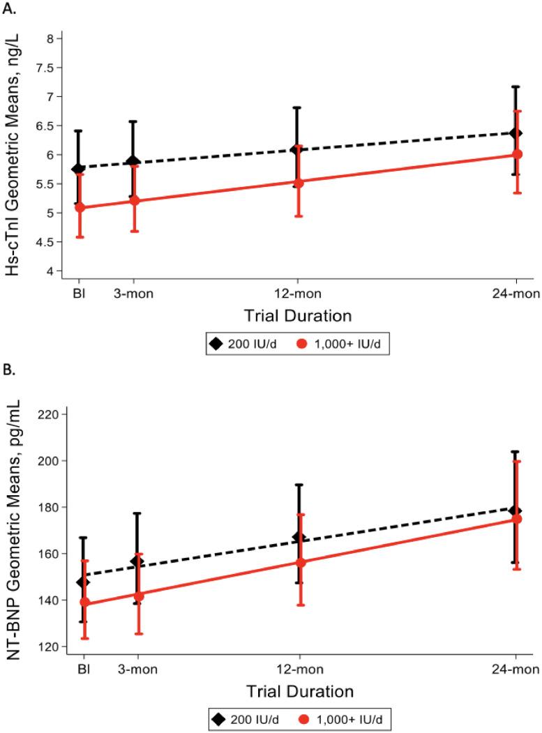 https://cdn.ncbi.nlm.nih.gov/pmc/blobs/2807/11755341/639993c184a0/gr1.jpg