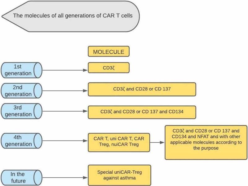 https://cdn.ncbi.nlm.nih.gov/pmc/blobs/2812/8007123/8d96c8aeb00b/cureus-0013-00000013552-i01.jpg