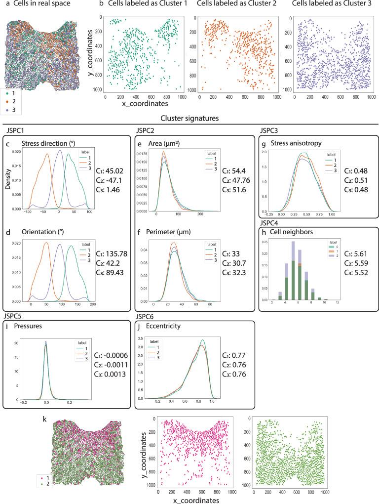 https://cdn.ncbi.nlm.nih.gov/pmc/blobs/2818/11535409/bef3d654e177/41467_2024_53612_Fig2_HTML.jpg