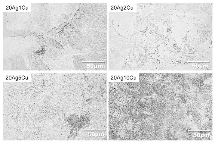 https://cdn.ncbi.nlm.nih.gov/pmc/blobs/2818/9781584/2afe59a51e26/materials-15-09011-g003.jpg