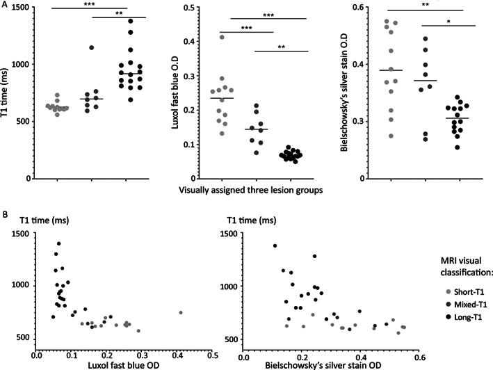 https://cdn.ncbi.nlm.nih.gov/pmc/blobs/281c/9291186/6df467280531/ANA-90-612-g001.jpg