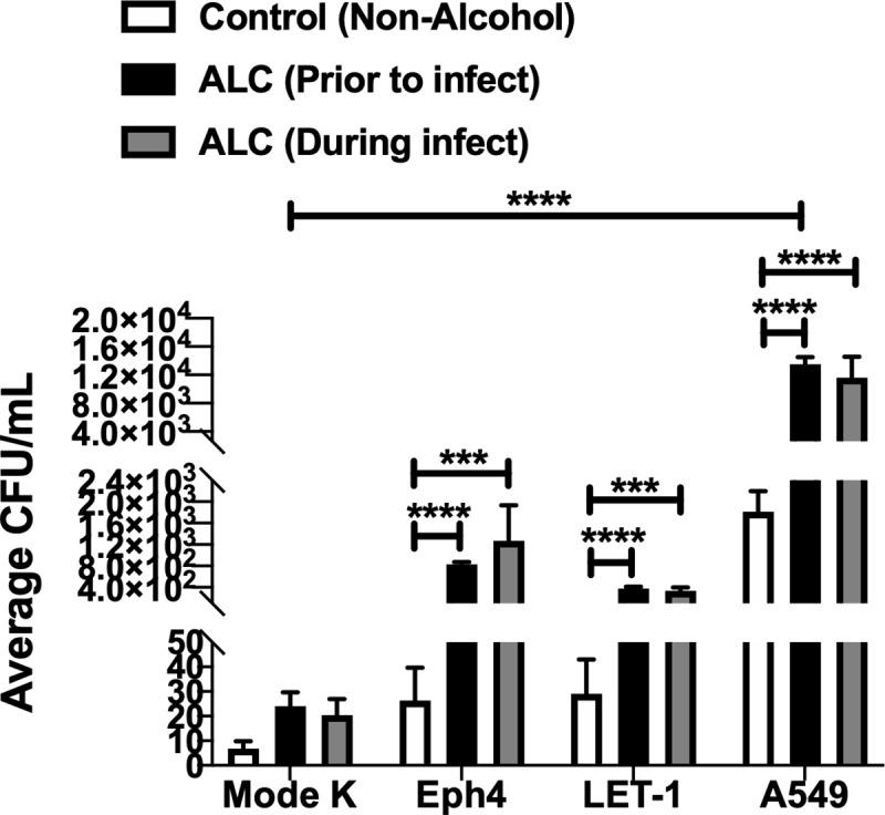 https://cdn.ncbi.nlm.nih.gov/pmc/blobs/2829/6903738/e5cecf1f29d0/pone.0218147.g006.jpg
