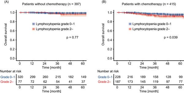 https://cdn.ncbi.nlm.nih.gov/pmc/blobs/282c/11935129/d62667c7a707/PRO6-8-22-g002.jpg