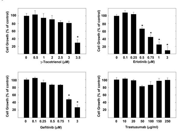 https://cdn.ncbi.nlm.nih.gov/pmc/blobs/2833/2841143/6cfbdcfd88a1/1471-2407-10-84-1.jpg