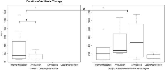 https://cdn.ncbi.nlm.nih.gov/pmc/blobs/2833/5691862/56b1056cd412/12891_2017_1818_Fig3_HTML.jpg