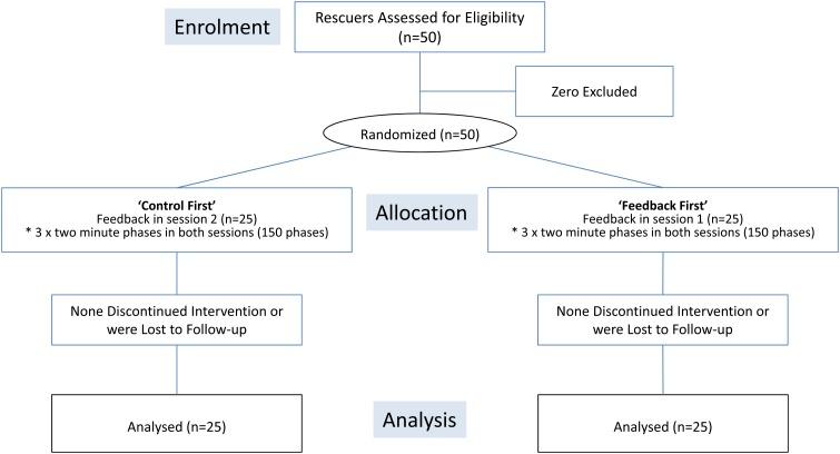 https://cdn.ncbi.nlm.nih.gov/pmc/blobs/2836/5505152/817cdf43a51f/archdischild-2016-310691f02.jpg