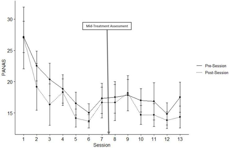 https://cdn.ncbi.nlm.nih.gov/pmc/blobs/2837/7817899/6904ebb235bc/fpsyg-11-613617-g003.jpg