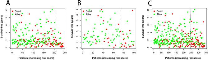 https://cdn.ncbi.nlm.nih.gov/pmc/blobs/283c/10904818/7a57552e0fa6/41598_2024_55806_Fig6_HTML.jpg