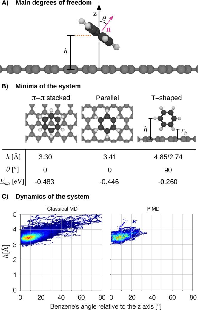 https://cdn.ncbi.nlm.nih.gov/pmc/blobs/2841/9243122/b2c9045e0239/41467_2022_31093_Fig8_HTML.jpg