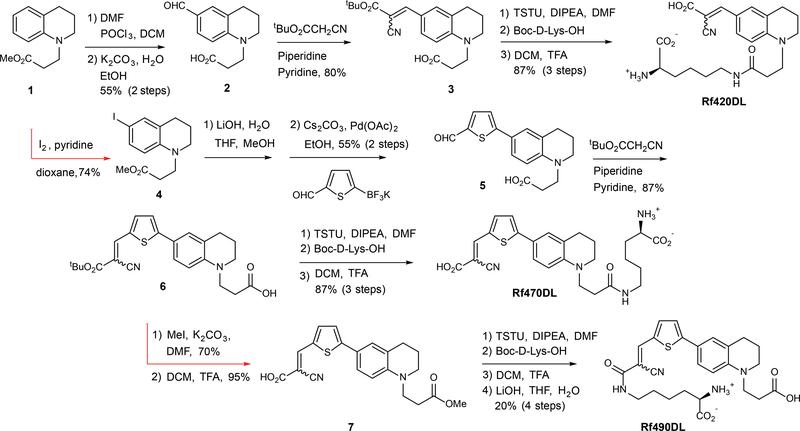 https://cdn.ncbi.nlm.nih.gov/pmc/blobs/2848/6444347/0b1dbc96b38b/nihms-1518496-f0002.jpg