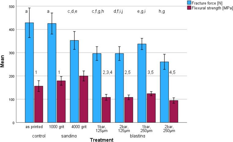 https://cdn.ncbi.nlm.nih.gov/pmc/blobs/284b/12398470/eabfd24bb6af/784_2025_6518_Fig1_HTML.jpg