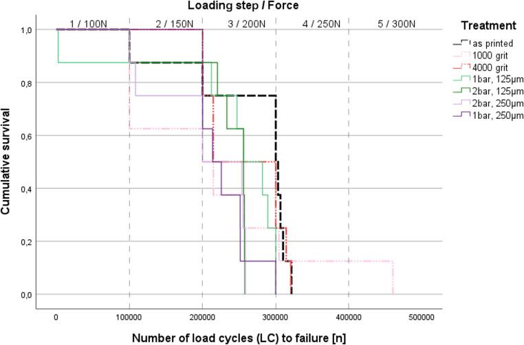 https://cdn.ncbi.nlm.nih.gov/pmc/blobs/284b/12398470/ebf31b930f0c/784_2025_6518_Fig2_HTML.jpg