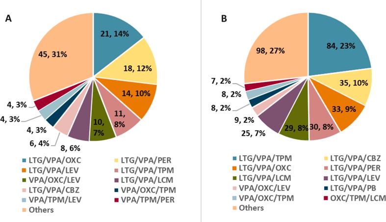 https://cdn.ncbi.nlm.nih.gov/pmc/blobs/2852/11070276/6c5a0781765c/figs2.jpg