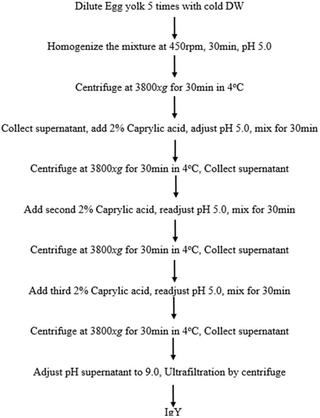 https://cdn.ncbi.nlm.nih.gov/pmc/blobs/2854/7936219/2b3bcc55f48b/gr1.jpg
