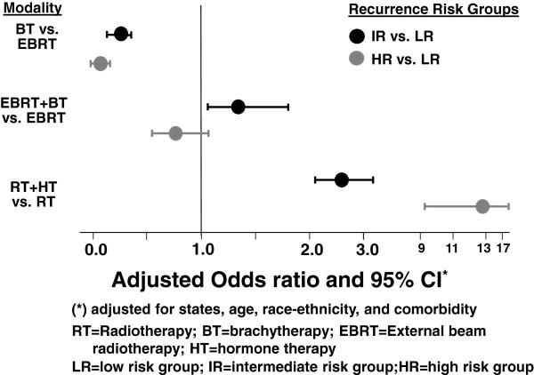 https://cdn.ncbi.nlm.nih.gov/pmc/blobs/285a/3940027/ac6ff83b8801/1748-717X-9-47-1.jpg