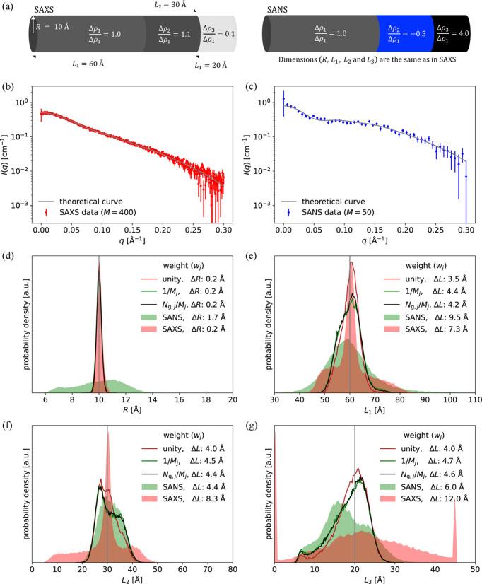 https://cdn.ncbi.nlm.nih.gov/pmc/blobs/285c/12135988/88e2eeab55d7/j-58-00934-fig2.jpg
