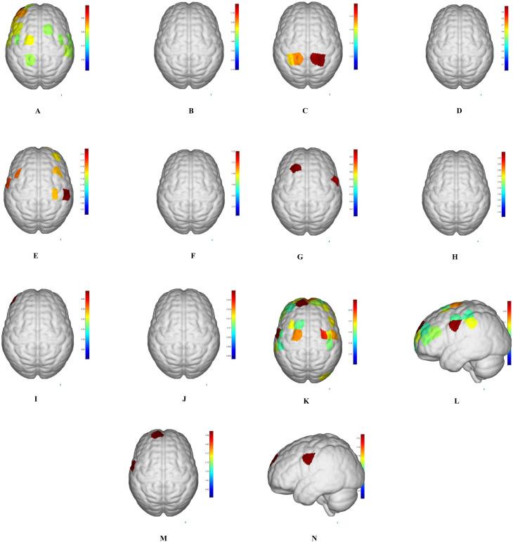 https://cdn.ncbi.nlm.nih.gov/pmc/blobs/2863/12211333/7e5af5be84f4/12912_2025_3383_Fig2_HTML.jpg