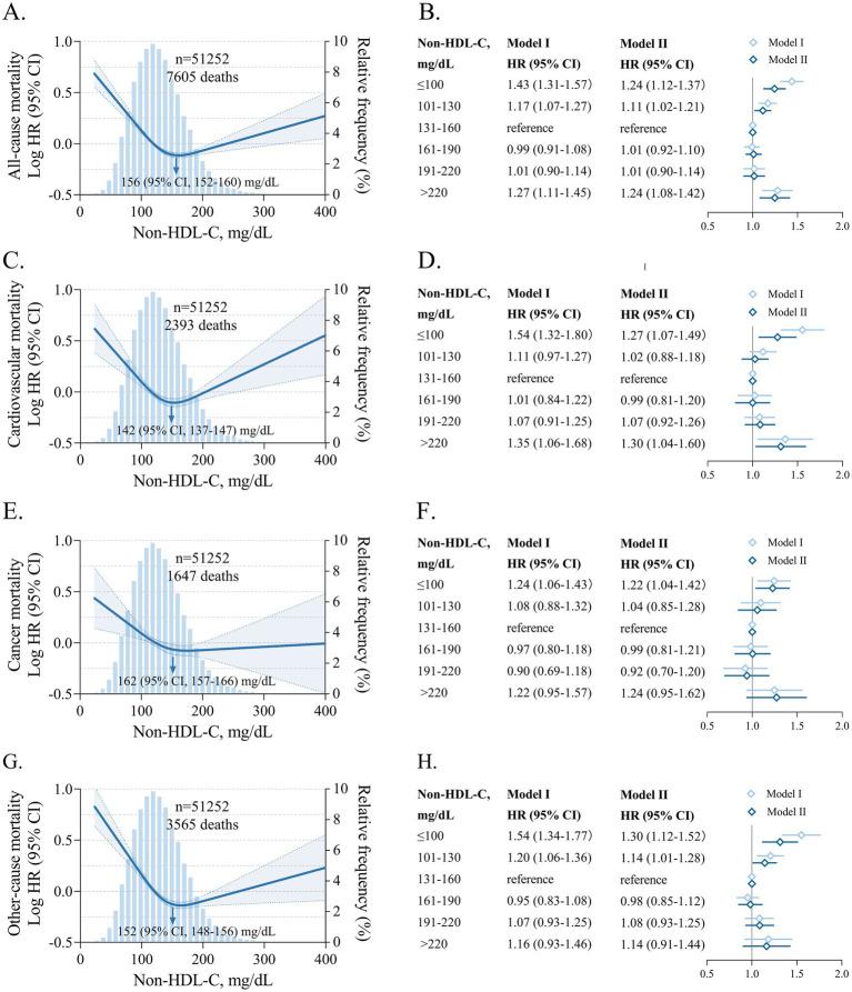 https://cdn.ncbi.nlm.nih.gov/pmc/blobs/2867/12202456/e271bcb89709/fnut-12-1591705-g001.jpg