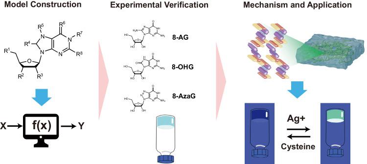 https://cdn.ncbi.nlm.nih.gov/pmc/blobs/2868/10960799/b635d4f4c4fd/41467_2024_46866_Fig1_HTML.jpg