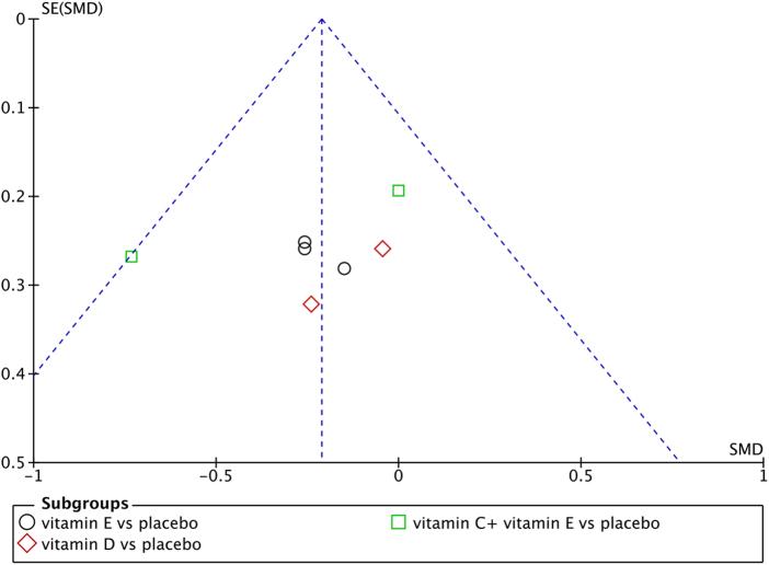 https://cdn.ncbi.nlm.nih.gov/pmc/blobs/2869/12369770/62993d3dbba5/ms9-87-4404-g008.jpg