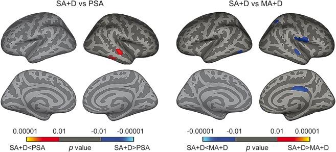 https://cdn.ncbi.nlm.nih.gov/pmc/blobs/2870/5562953/6f61e63b5be3/NEUROLOGY2017800268FF3.jpg