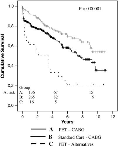 https://cdn.ncbi.nlm.nih.gov/pmc/blobs/2871/2852592/8f4d362d503b/10554_2010_9585_Fig3_HTML.jpg