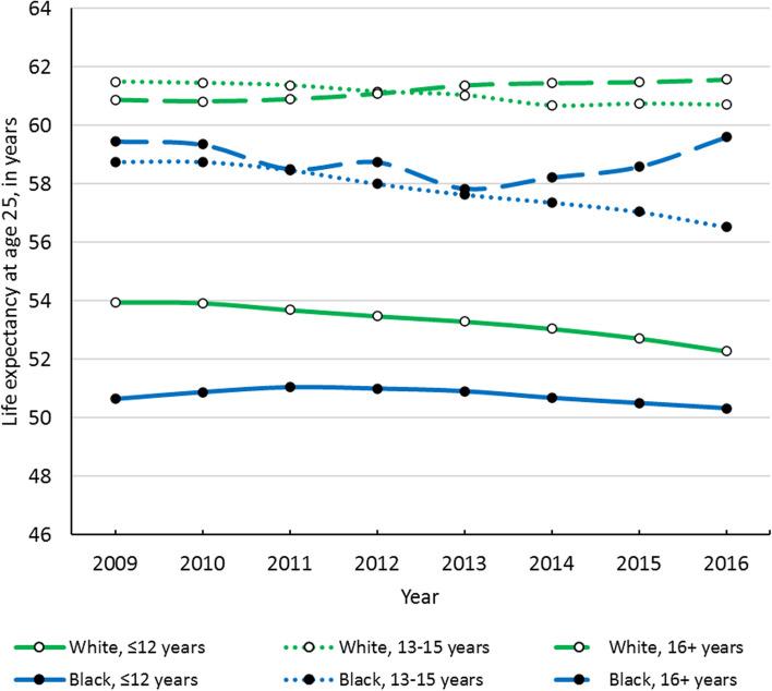 https://cdn.ncbi.nlm.nih.gov/pmc/blobs/2875/10131450/250ff95bc66f/12889_2023_15668_Fig3_HTML.jpg