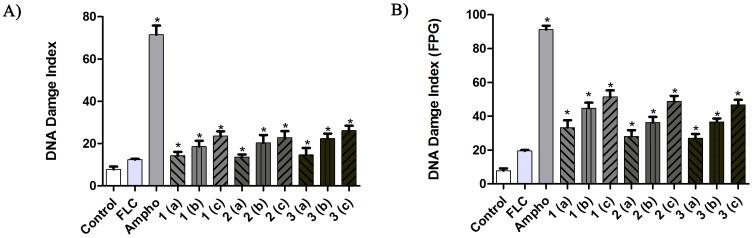 https://cdn.ncbi.nlm.nih.gov/pmc/blobs/2877/4015898/a2bee6eabca0/pone.0093698.g007.jpg