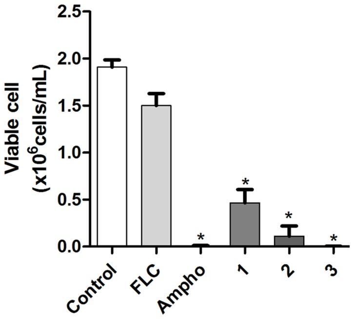 https://cdn.ncbi.nlm.nih.gov/pmc/blobs/2877/4015898/aab02e6768f3/pone.0093698.g002.jpg