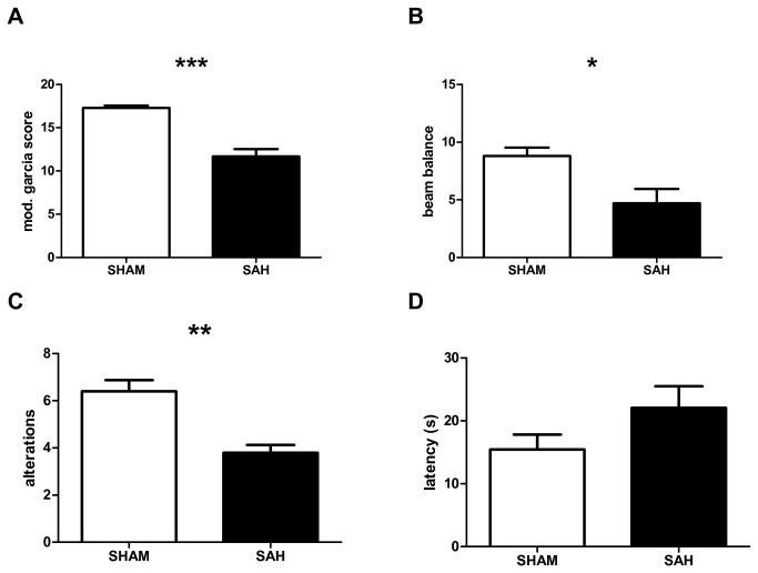 https://cdn.ncbi.nlm.nih.gov/pmc/blobs/287a/3720671/e4fc25c5d037/pone.0069571.g001.jpg